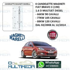 Candelette magneti marelli - candelette,