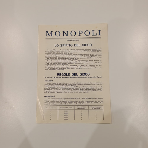 Monopoli ricambi edizione - , euro
