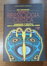TRATTATO DI RIFLESSOLOGIA OLISTICA  AVI GRINBERG  MASSAGGIO ZONALE DEL PEIDE