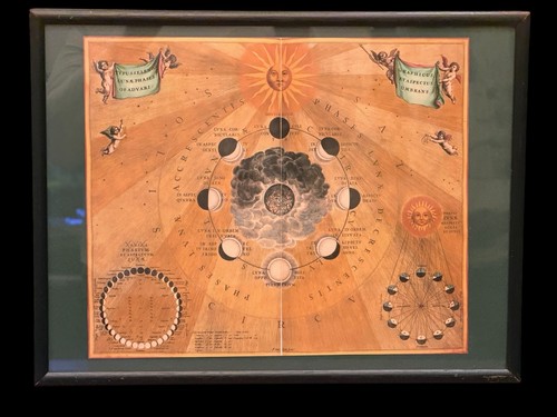 Andreas cellarius harmonia - andreas,