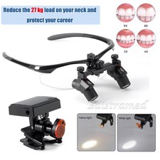 2,5-6,0 x lenti binoculari