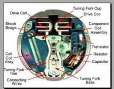 BULOVA - MANUALI TECNICI - IN FORMATO PDF - SPEDIZIONE CON CD 