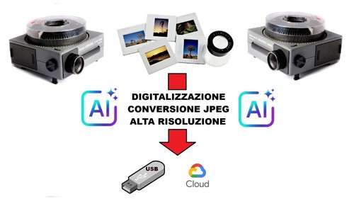 Digitalizzazione diapositive - digitalizzazione,