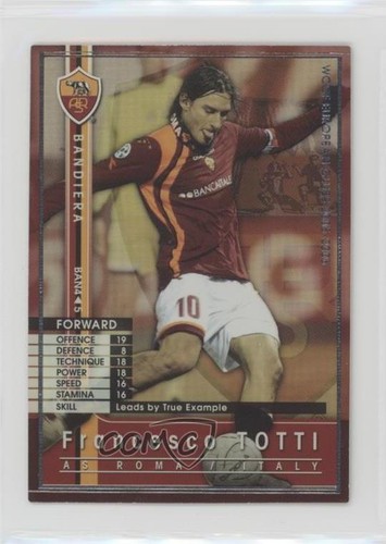 2005 panini wccf european - wccf,