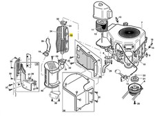 Copertura termica RPT