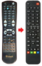 Telecomando di ricambio