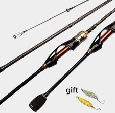 Canna da Pesca Spinning Fibra