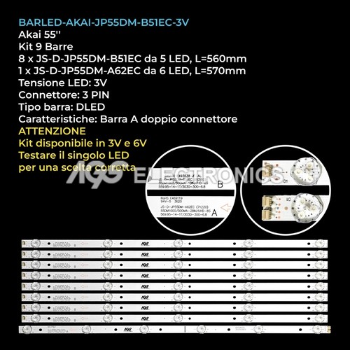Kit barre strip led akai - kit,