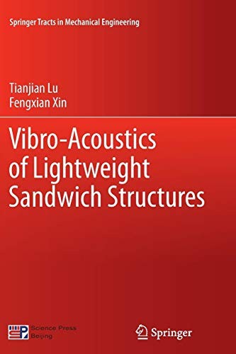 Vibro acoustics of - vibro-acoustics,