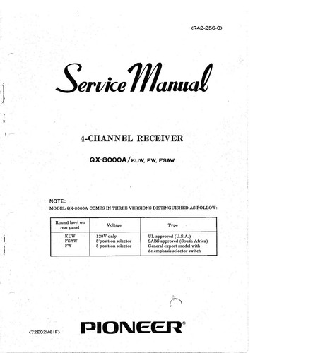 Manuale servizio - servizio,