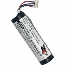 ZZcell Battery for Garmin DC20