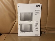 Manuale loewe videoprofi tv28 - loewe,