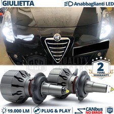 Kit Full LED H7 CANBUS PER