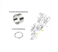 Yamaha XG 250 Tricker Kit