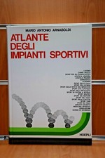 Atlante degli Impianti