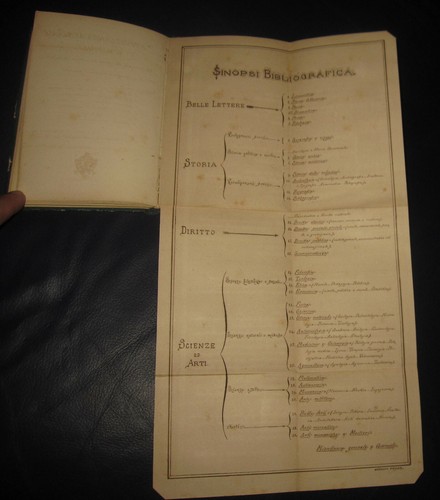 1881 manoscritto carta - manoscritto,