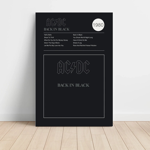 Back in black fine art - ac/dc,
