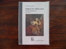 Diritto privato linee