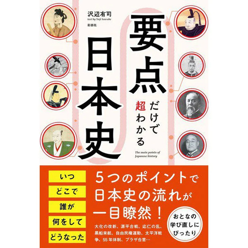 Japanese history key points - history,