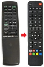 Telecomando adatto per PIONEER