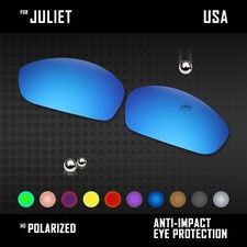 Lenti di ricambio polarizzate