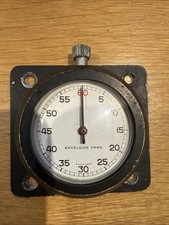 Cronometro da pannello