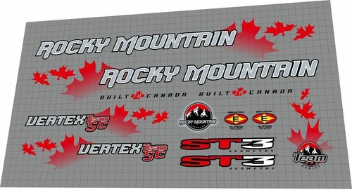 Set decalcomanie rocky - decalcomanie,