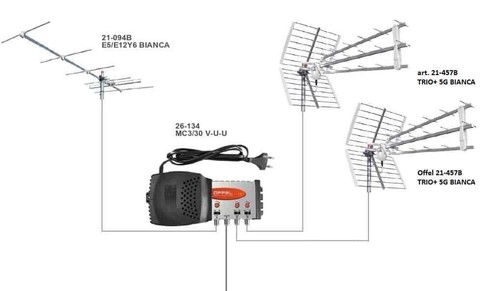 Kit offel antenna digitale - kit,