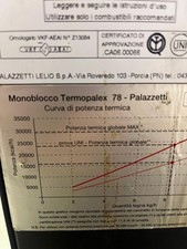 camino Termico Palazzetti a legna. Usato In Ottime .produzione Acqua Calda Sanit