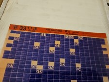 Alfa Romeo Nuova 33 1.7 I.E