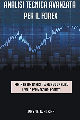 Analisi tecnica avanzata per