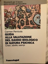 Guida alla valutazione del