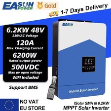 Inverter Solare Fotovoltaico