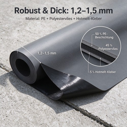Telo tetto easystick - m²,