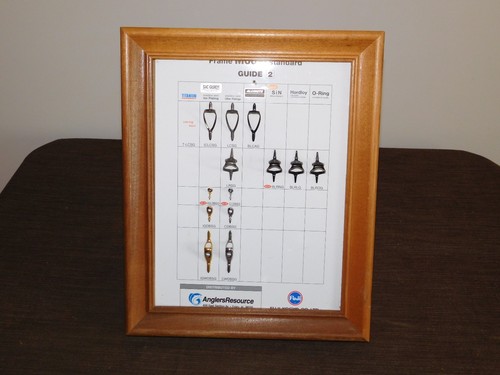 2003 anglers resource - anglers,