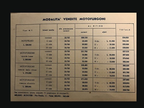 Brochure moto milano scooter - brochure,