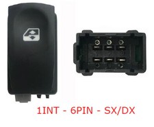 Renault Twingo Dal 2007 > 2014