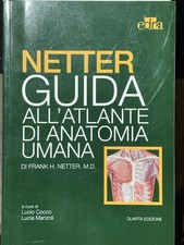 Guida All’ Atlante Di