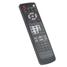 Telecomando per ricevitore