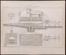 1878 - Forno Per Coke