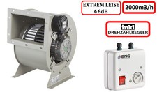Airbox Ventilatore Radiale +