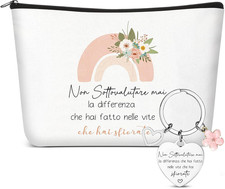 Set Regalo per Colleghe Donna