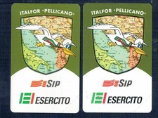 GIAN - Scheda Tel.  SIP