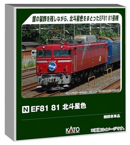 Modellino treno locomotiva