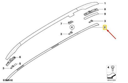 Barre portatutto destra bmw - portatutto,