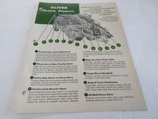 Oliver Scavatore di Patate