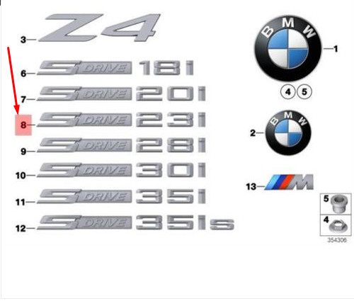 Nuovo bmw roadster - nuovo,