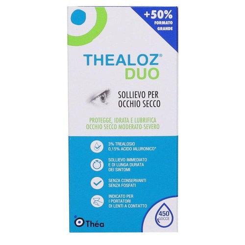 Soluzione oftalmica thealoz - soluzione,