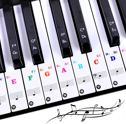 Adesivi per pianoforte - per,