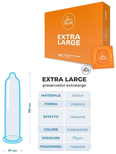 Preservativi profilattici